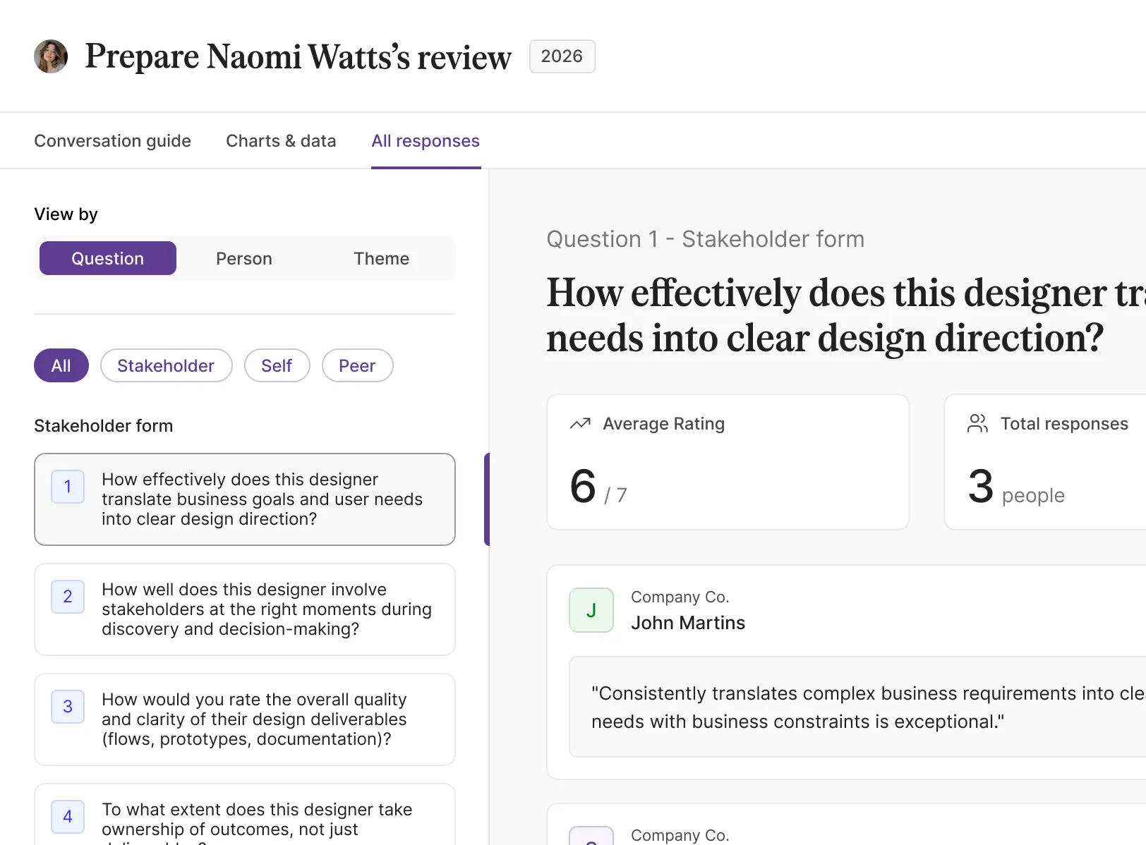 Performance review detail